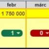Átalányadó kalkulátor 2025 - Excel, havi bontás, szüneteltetés