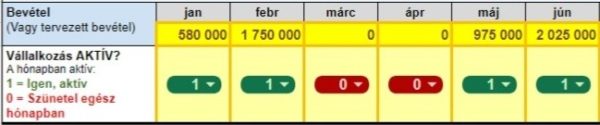 atalanyado kalkulator 2025 excel havi bontas bevetel szuneteles