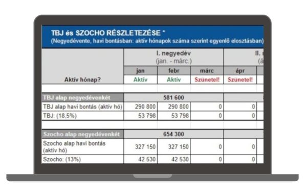 atalanyado kalkulator 2025 szja tbj szocho bevallas reszletes